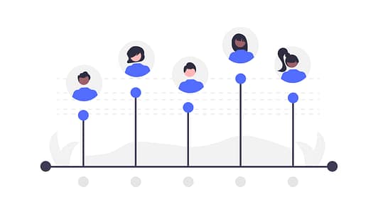 financial advisor toronto, the beach, leslieville, riverdale, trinity bellwoods, birchcliff, christiepitts